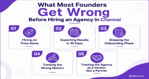 What Most Founders Get Wrong Before Hiring an Agency in Chennai