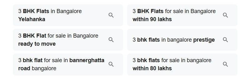 Target High-Intent Local Keywords
